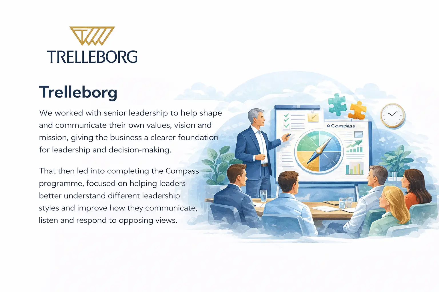 Example of project worked