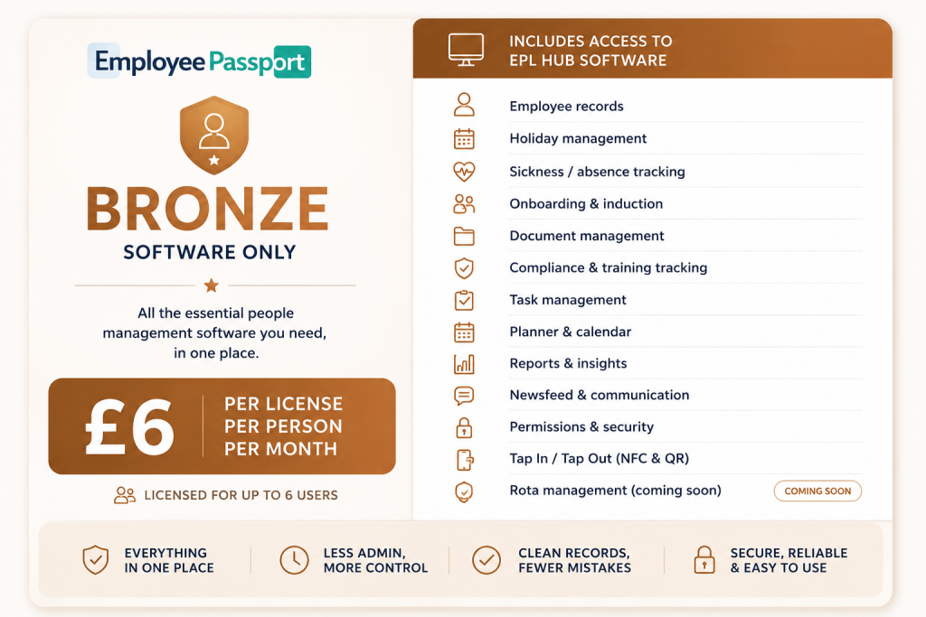 Price for Broze software only